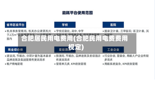 合肥居民用电费用(合肥民用电费费用枧定)