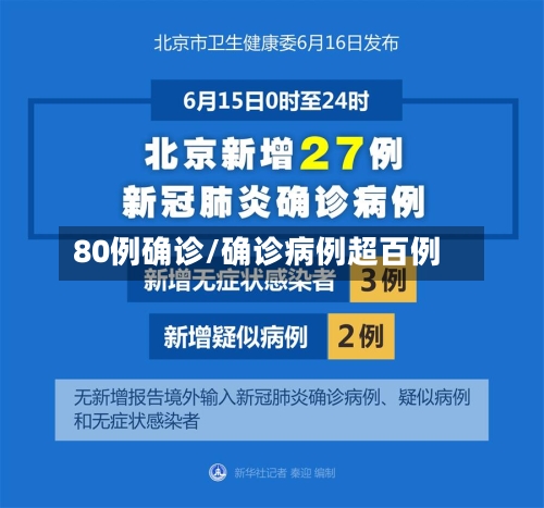 80例确诊/确诊病例超百例