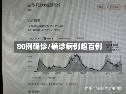 80例确诊/确诊病例超百例-第2张图片