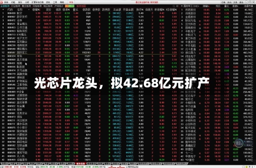 光芯片龙头，拟42.68亿元扩产-第3张图片