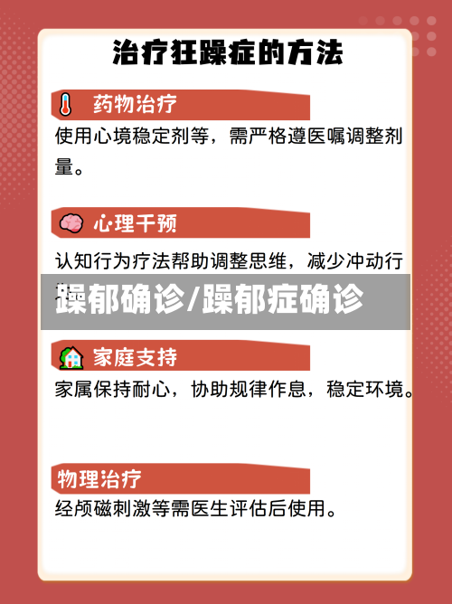 躁郁确诊/躁郁症确诊-第3张图片