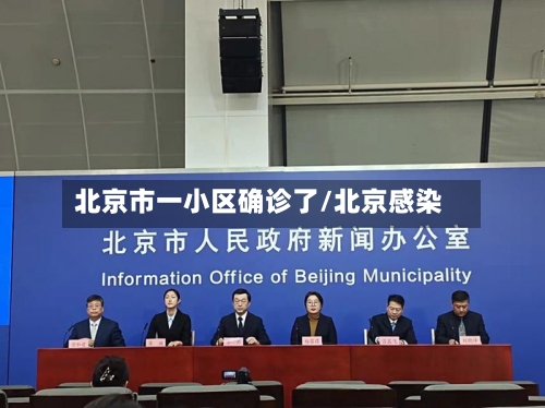 北京市一小区确诊了/北京感染