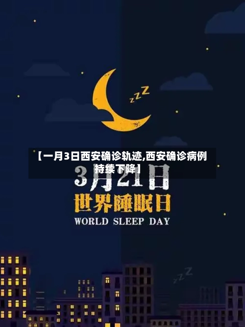 【一月3日西安确诊轨迹,西安确诊病例持续下降】