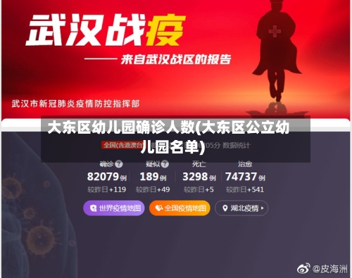 大东区幼儿园确诊人数(大东区公立幼儿园名单)