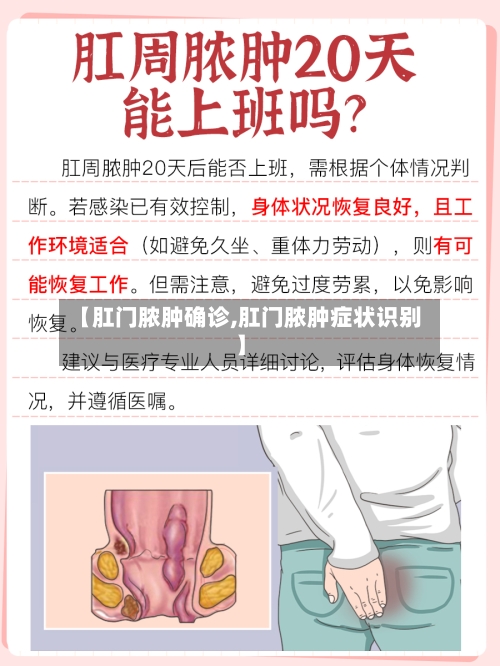 【肛门脓肿确诊,肛门脓肿症状识别】-第2张图片