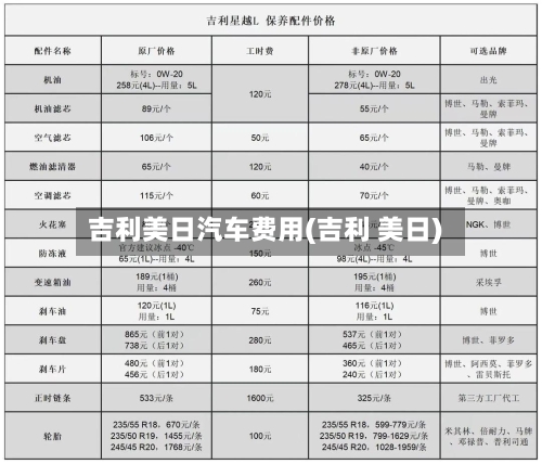 吉利美日汽车费用(吉利 美日)