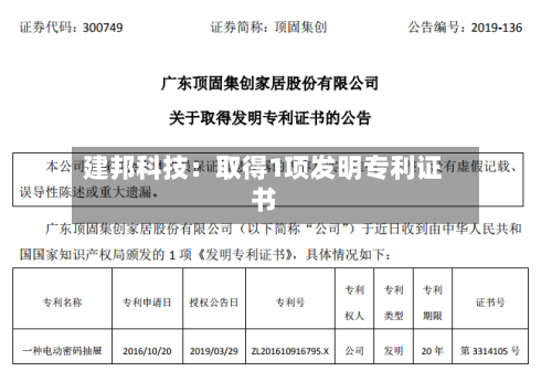 建邦科技：取得1项发明专利证书-第3张图片