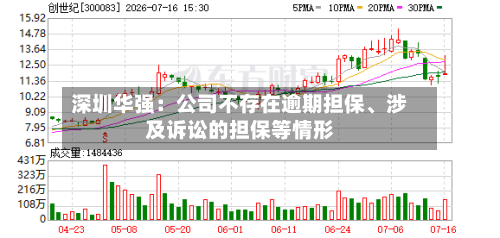 深圳华强：公司不存在逾期担保、涉及诉讼的担保等情形-第1张图片