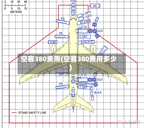 空客380费用(空客380费用多少)