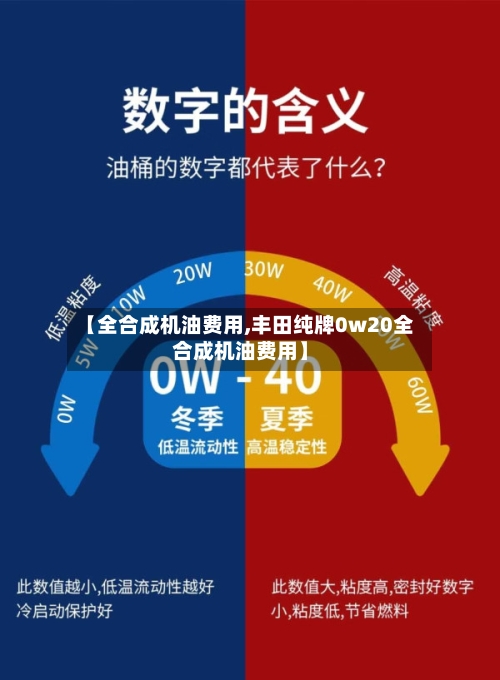 【全合成机油费用,丰田纯牌0w20全合成机油费用】