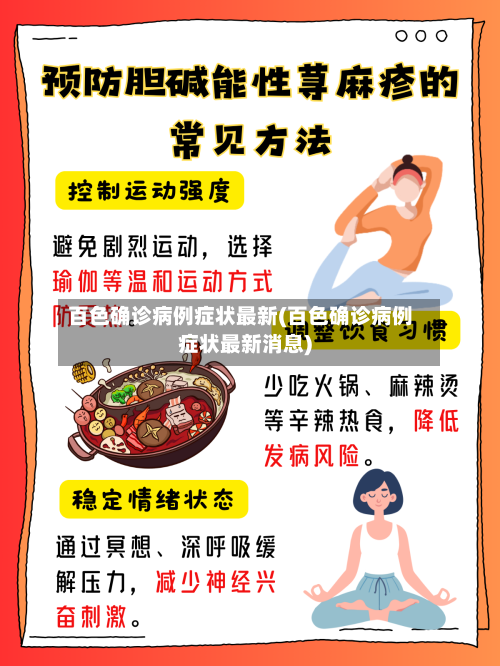 百色确诊病例症状最新(百色确诊病例症状最新消息)