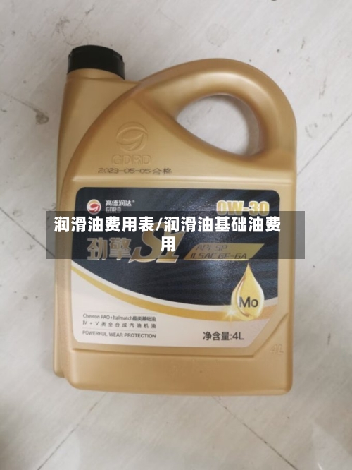 润滑油费用表/润滑油基础油费用-第2张图片