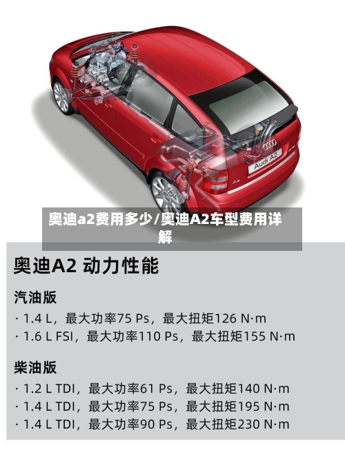 奥迪a2费用多少/奥迪A2车型费用详解