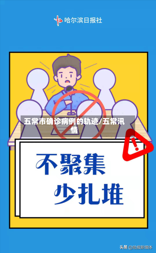 五常市确诊病例的轨迹/五常汛情
