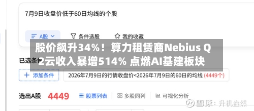 股价飙升34%！算力租赁商Nebius Q2云收入暴增514% 点燃AI基建板块-第3张图片
