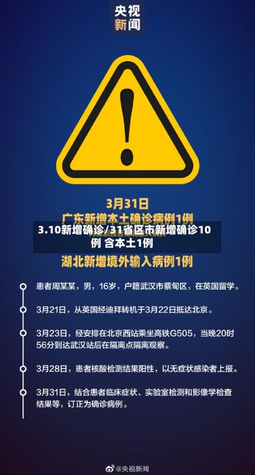 3.10新增确诊/31省区市新增确诊10例 含本土1例