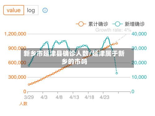 新乡市延津县确诊人数/延津属于新乡的市吗-第2张图片