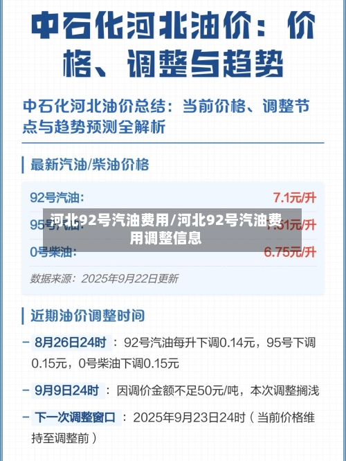 河北92号汽油费用/河北92号汽油费用调整信息