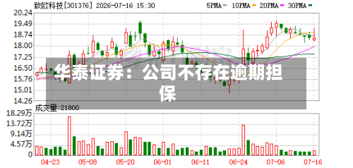 华泰证券：公司不存在逾期担保-第2张图片