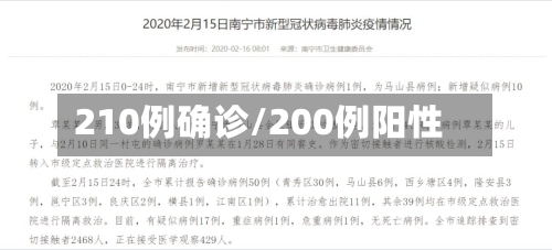 210例确诊/200例阳性