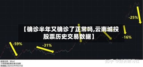 【确诊半年又确诊了正常吗,云南城投股票历史交易数据】-第2张图片