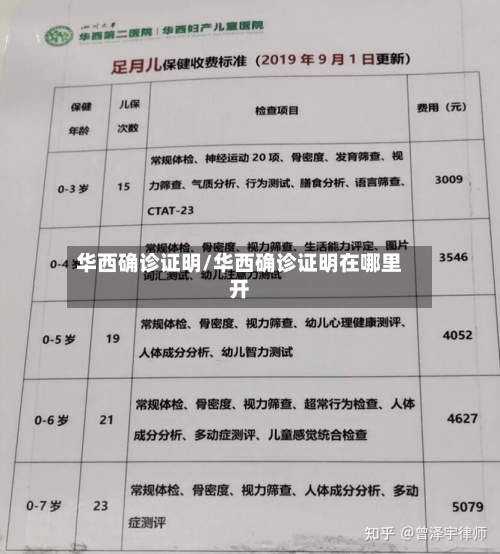 华西确诊证明/华西确诊证明在哪里开-第3张图片