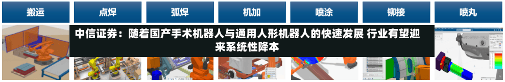 中信证券：随着国产手术机器人与通用人形机器人的快速发展 行业有望迎来系统性降本-第2张图片