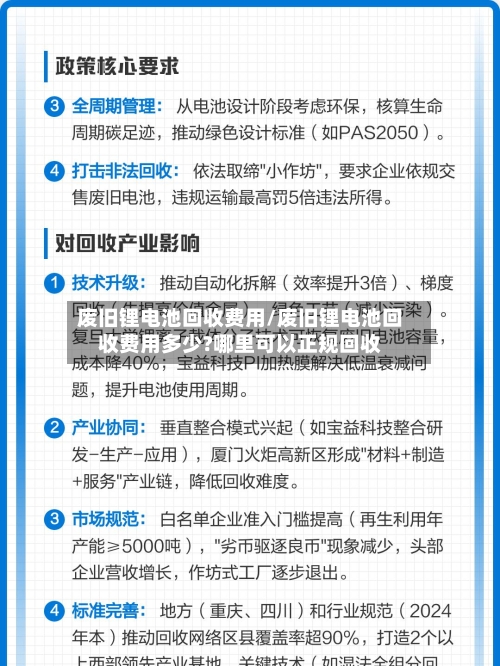 废旧锂电池回收费用/废旧锂电池回收费用多少?哪里可以正规回收-第2张图片