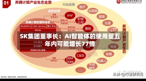 SK集团董事长：AI智能体的使用量五年内可能增长77倍
