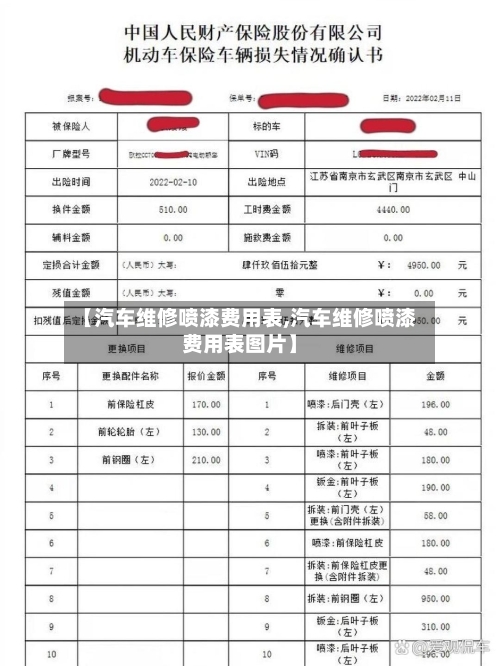 【汽车维修喷漆费用表,汽车维修喷漆费用表图片】