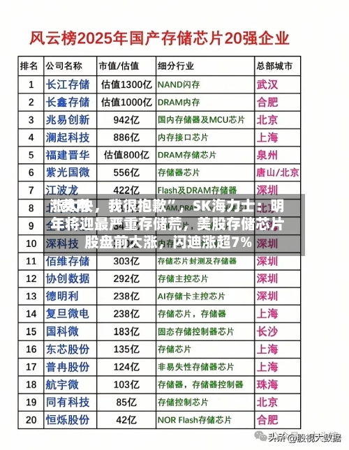 “费用涨太快，我很抱歉”，SK海力士：明年将迎最严重存储荒，美股存储芯片股盘前大涨，闪迪涨超7%