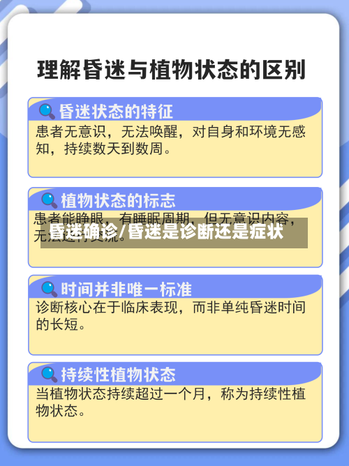 昏迷确诊/昏迷是诊断还是症状
