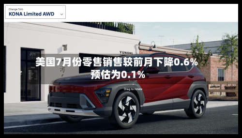 美国7月份零售销售较前月下降0.6% 预估为0.1%-第2张图片