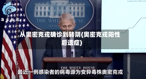 从奥密克戎确诊到转阴(奥密克戎阳性后遗症)