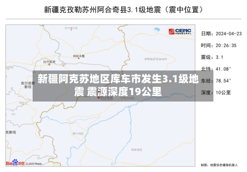新疆阿克苏地区库车市发生3.1级地震 震源深度19公里