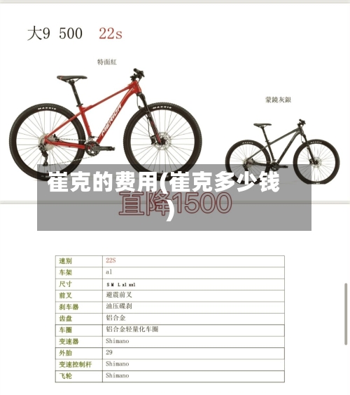 崔克的费用(崔克多少钱)