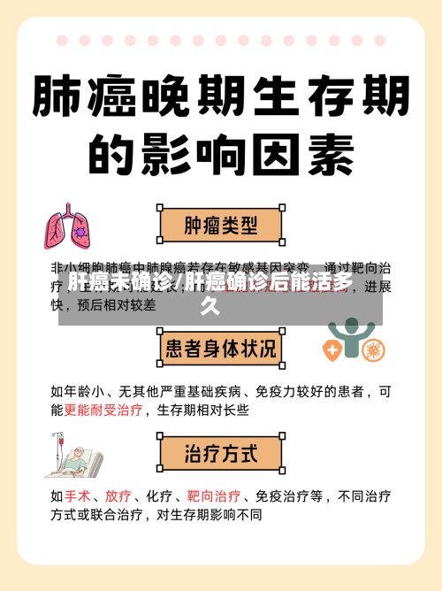 肝癌未确诊/肝癌确诊后能活多久-第2张图片