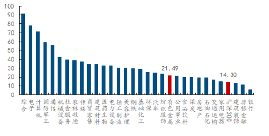 资金为何积极布局有色？或可从3个维度拆解！华宝基金有色ETF（159876）盘中上探1.34%，单日吸金1064万元